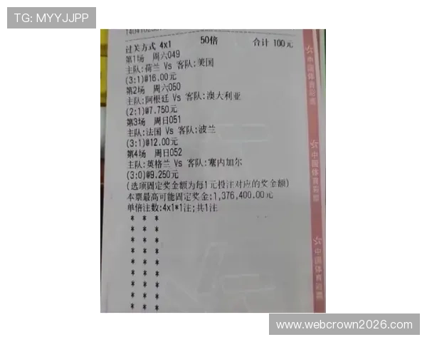 足彩网竞彩官网比分：世界杯赛场比分变化趋势与足彩竞彩精准预测方法